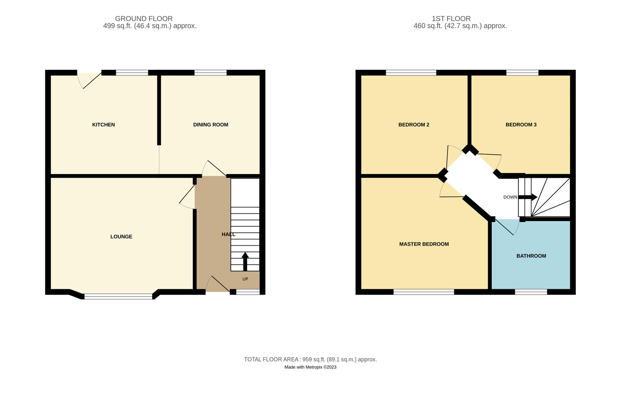 Holly Avenue, Haslingden, Rossendale Coppenwall Estate Agents