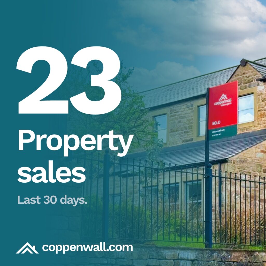 The Housing Markets Moving Fast, 23 Sales in September 2025 for Team Coppenwall